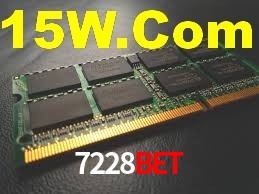 Player Reviews 7228Bet